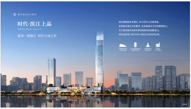 温州时代地产:高品质“产品+服务”双轮驱动,推动企业质量发展