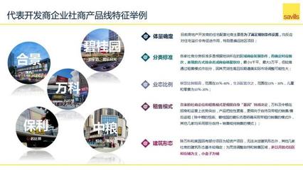 社区商业注意,疫后翻盘的“捷径”来了