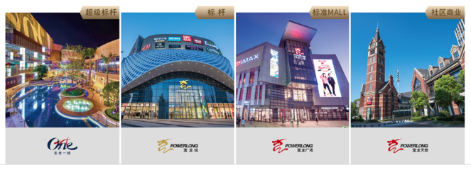 土拍预告|5月18日硚口1宗商服地出让 起拍价10.77亿 助力商业地产升级
