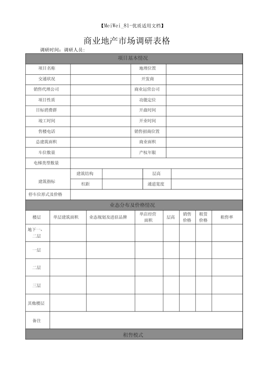 商业地产市场调研核心要素与实施策略
