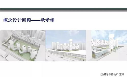 房地产产品创新全解及案例解析